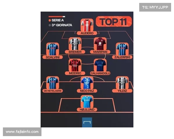 意甲豪门纷纷补强阵容 新赛季竞争格局愈加激烈