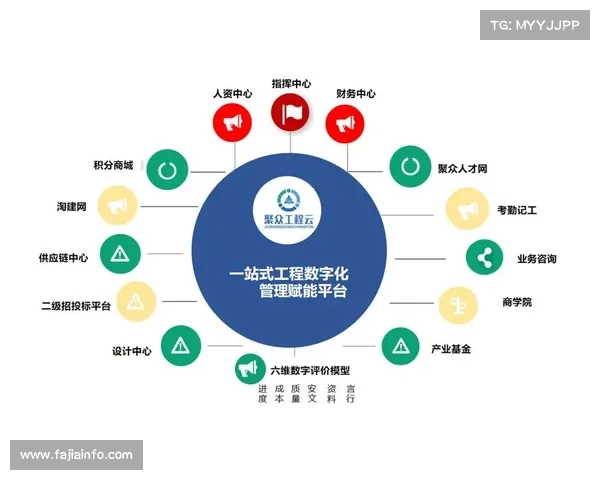 云端协同平台整合分散资源，优化统筹效能
